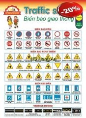 Học Tiếng Anh Qua Hình Ảnh - Biển Báo Giao Thông (Tranh Rời 53X78Cm) - Nguyễn Công Sơn