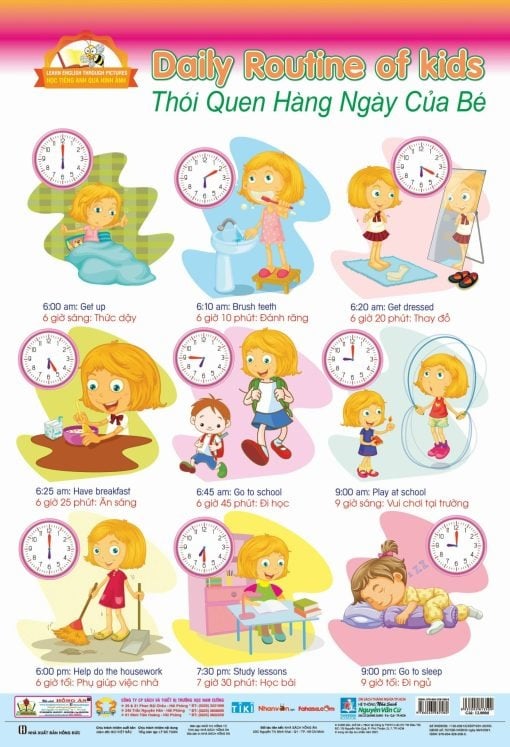 Học Tiếng Anh Qua Hình Ảnh - Thói Quen Hằng Ngày Của Bé (Tranh Rời 53X78Cm) - Nguyễn Công Sơn