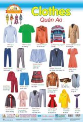 Học Tiếng Anh Qua Hình Ảnh - Quần Áo (Tranh Rời 53X78Cm) - Nguyễn Công Sơn