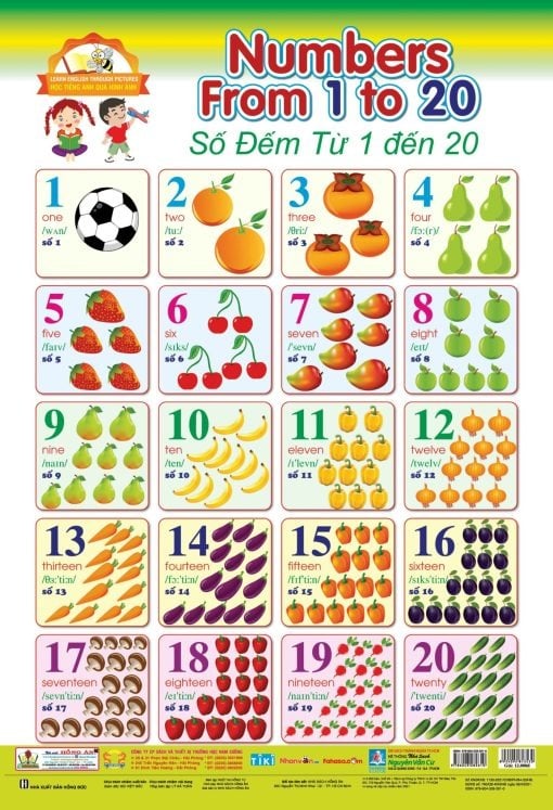 Học Tiếng Anh Qua Hình Ảnh - Số Đếm Từ 1 Đến 20 (Tranh Rời 53X78Cm) - Nguyễn Công Sơn