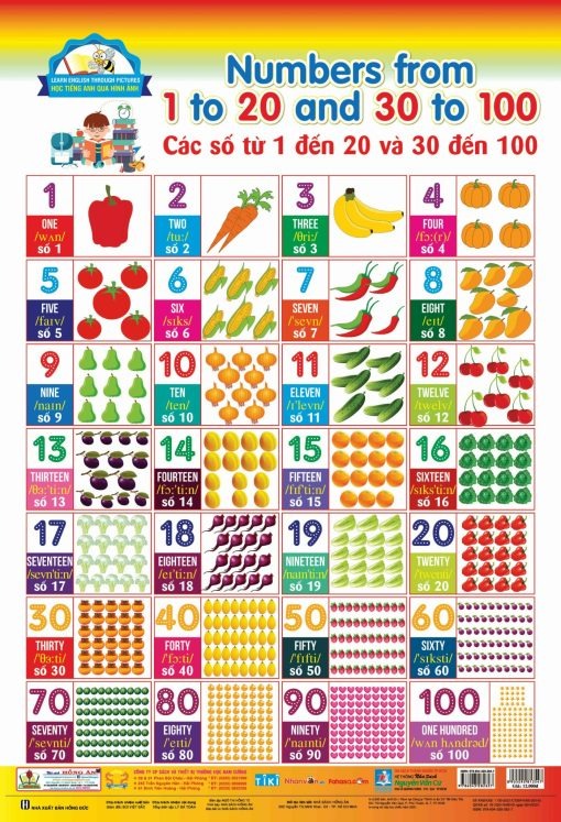 Học Tiếng Anh Qua Hình Ảnh - Các Con Số Từ 1 Đến 20 Và 30 Đến 100 (Tranh Rời 53X78Cm) - Nguyễn Công Sơn