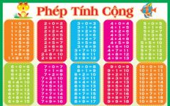 Phép Tính Cộng, Phép Tính Trừ (Khổ 20X30Cm) -  
Nguyễn Đức Tấn