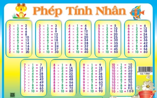 Phép Tính Nhân, Phép Tính Chia (Khổ 20X30Cm) -  
Nguyễn Đức Tấn