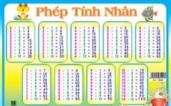 Phép Tính Nhân, Phép Tính Chia (Khổ 20X30Cm) -  
Nguyễn Đức Tấn