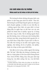 Nguyên Tắc Giao Dịch Trong Ngày - Day Trading 101 - David Borman
