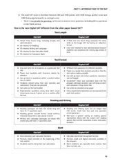 Digital Sat Study Guide - Brian W. Stewart, M.E.d
