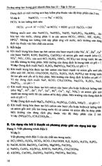 Tư Duy Sáng Tạo Trong Giải Nhanh Hóa Học 11 Tập 1 - Vô Cơ  -  Tòng Văn Sinh