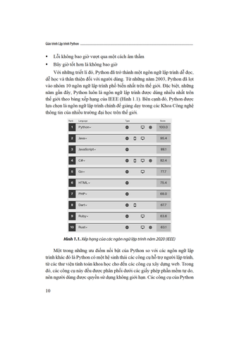  Giáo Trình Lập Trình Python - Trần Đăng Hưng (Chủ biên) 