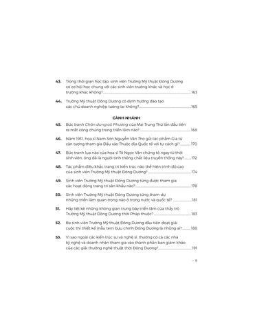  Bách Niên Bách Vấn - 100 Câu Hỏi Về Lịch Sử Trường Mỹ Thuật Đông Dương - Phạm Long, Trần Hậu Yên Thế 