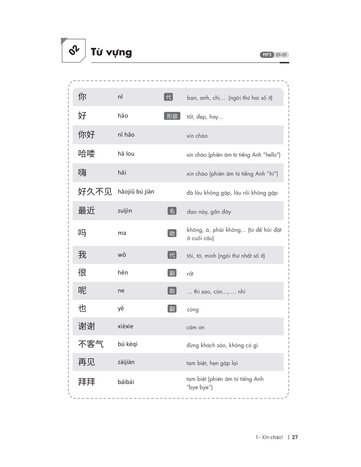 Tiếng Trung Không Khó Lắm - Tự Học Tiếng Trung Sơ Cấp - Kang Jisu, Shin Hyojeong, Yang Sua