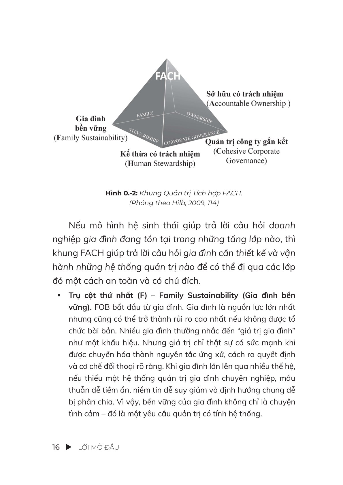 Quản Trị Doanh Nghiệp Gia Đình - Dr. Trung Dinh