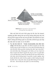 Quản Trị Doanh Nghiệp Gia Đình - Dr. Trung Dinh