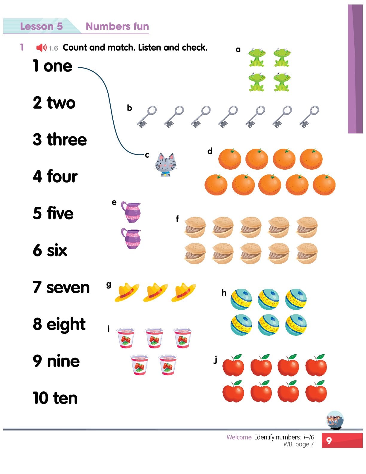 Combo  6 Quyển Sách (Academy Stars Pupil'S Book 1 + Academy Stars Pupil'S Book 2  + Academy Stars  Pupil'S Book 3 + Academy Stars  Pupil'S Book 4 + Academy Stars  Pupil'S Book 5 + Academy Stars  Pupil'S Book 6 )