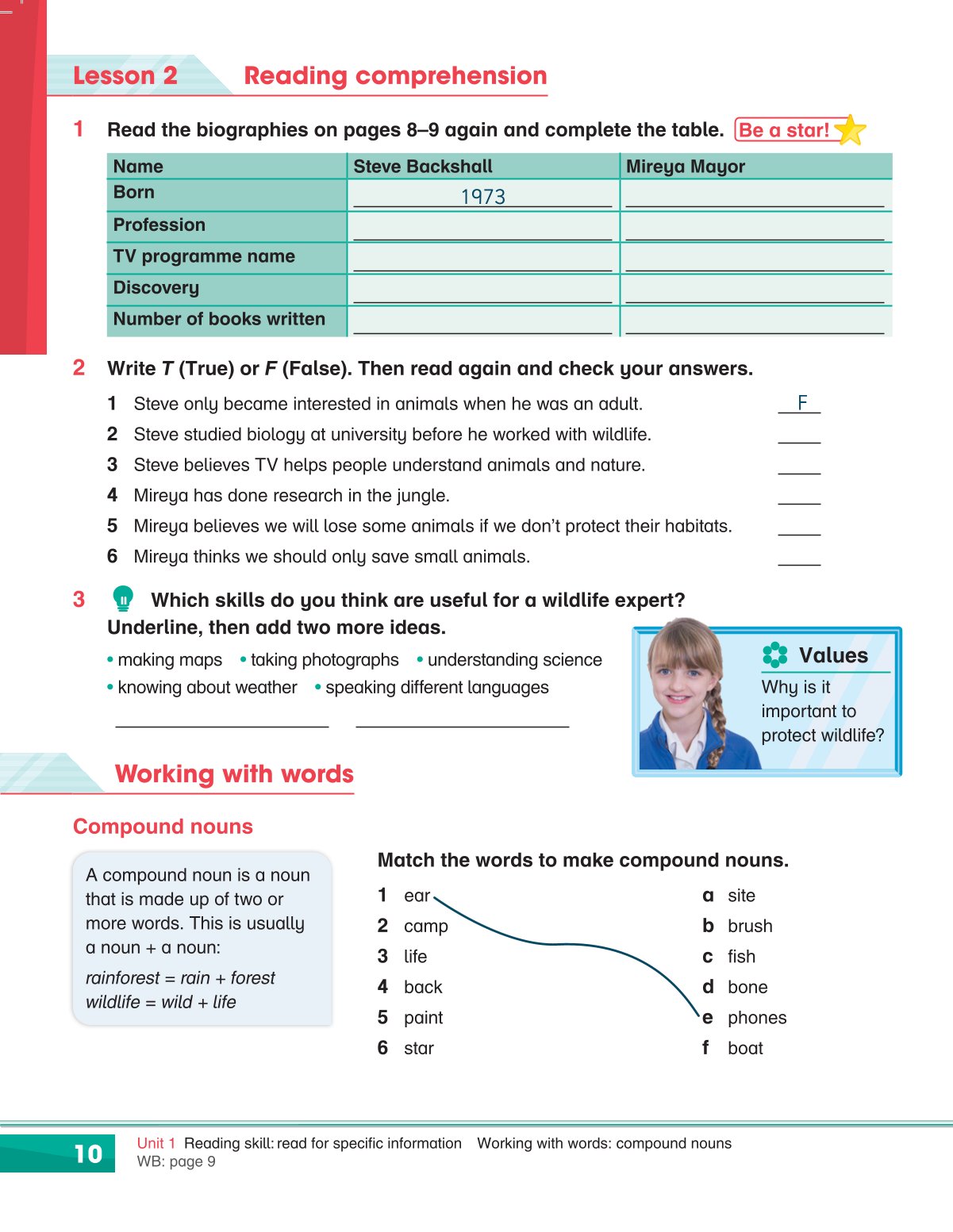 Academy Stars  Pupil'S Book 6 -  
Kathryn Harper, Gabrielle Pritchard