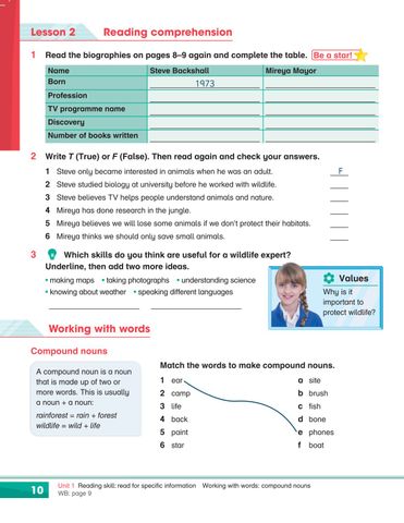  Academy Stars  Pupil'S Book 6 -  
Kathryn Harper, Gabrielle Pritchard 