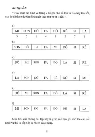  Nhạc Lý Cơ Bản - Phạm Phương Hoa 