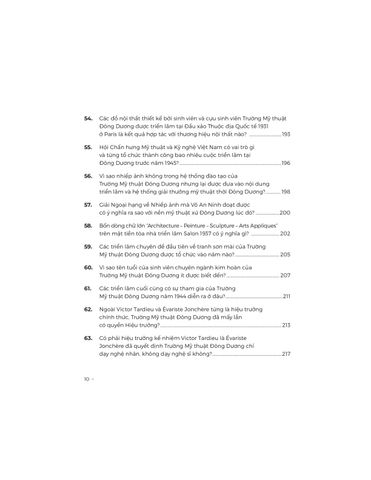  Bách Niên Bách Vấn - 100 Câu Hỏi Về Lịch Sử Trường Mỹ Thuật Đông Dương - Phạm Long, Trần Hậu Yên Thế 