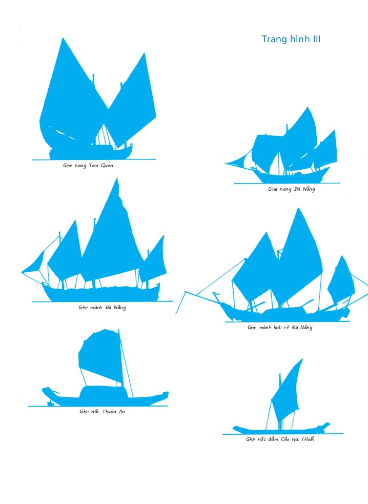 Thuyền Buồm Đông Dương - 
J.B. Piétri