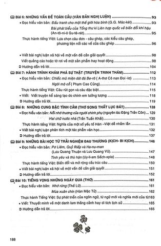  Phát Triển Kĩ Năng Đọc - Hiểu Và Viết Văn Bản Theo Thể Loại Môn Ngữ Văn Lớp 9 (Bám Sát SGK Chân Trời Sáng Tạo) - Nguyễn Thị Thúy
, 
Nguyễn Thị Thu Hà 