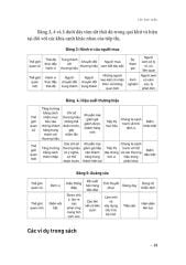 Combo 2 Quyển: How Brands Grow - Con Đường Tăng Trưởng Thương Hiệu - Byron Sharp, Jenni Romaniuk