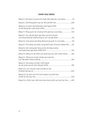 Tăng Trưởng Phi Tuyến Tính - Non-Linear Growth - Sự Trỗi Dậy Của Geely - Xiaobo Wu, Jian Du, Sihan Li