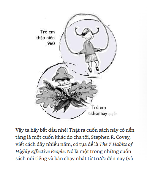 Bí Quyết Áp Dụng 7 Thói Quen Của Bạn Trẻ Thành Đạt (Khổ Nhỏ) - Sean Covey