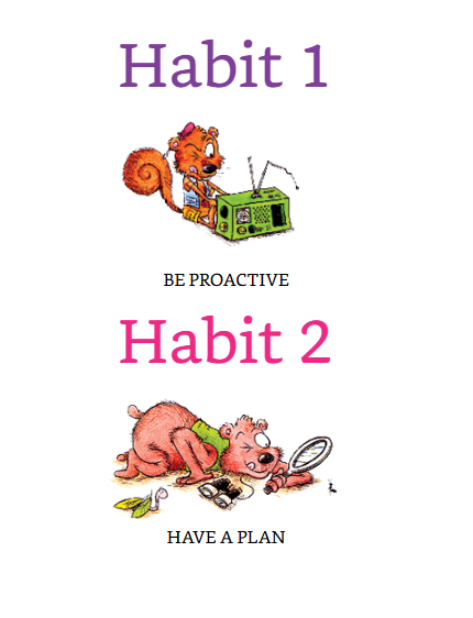 7 Thói Quen Để Trẻ Hạnh Phúc - Sean Covey