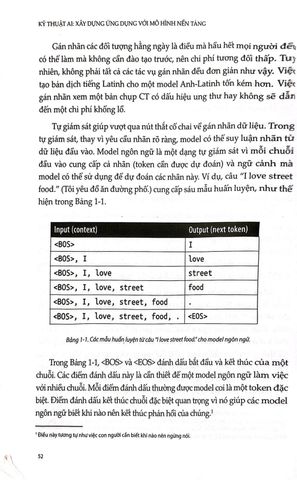  Kỹ Thuật AI - Xây Dựng Ứng Dụng Với Mô Hình Nền Tảng - Chip Huyen 