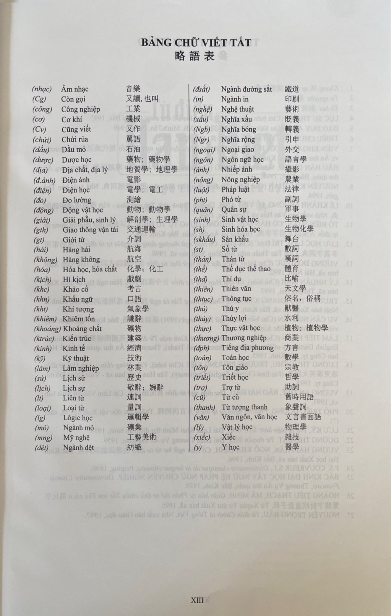 Từ Điển Hán Việt - Hán Ngữ Cổ Đại Và Hiện Đại (Bìa Cứng) - Trần Văn Chánh (Tái Bản 12/2025)