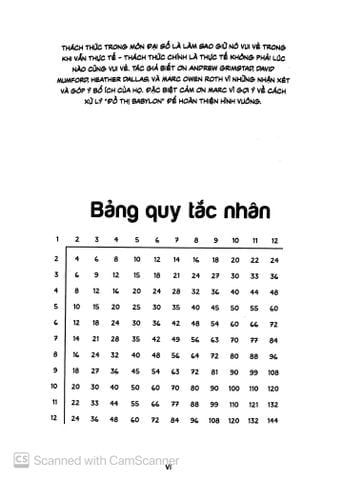  Combo 3 Quyển Cartoon Guide ( Câu Chuyện Đại Số + Câu Chuyện Di Truyền + Câu Chuyện Môi Trường ) - Nhiều Tác Giả 