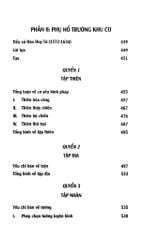 Binh Thư Yếu Lược - Trần Hưng Đạo