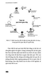 Non-Speaking Children - Hướng Dẫn Kích Hoạt Ngôn Ngữ Cho Trẻ Không Nói Trong Những Năm Đầu Đời - Bryony Rust