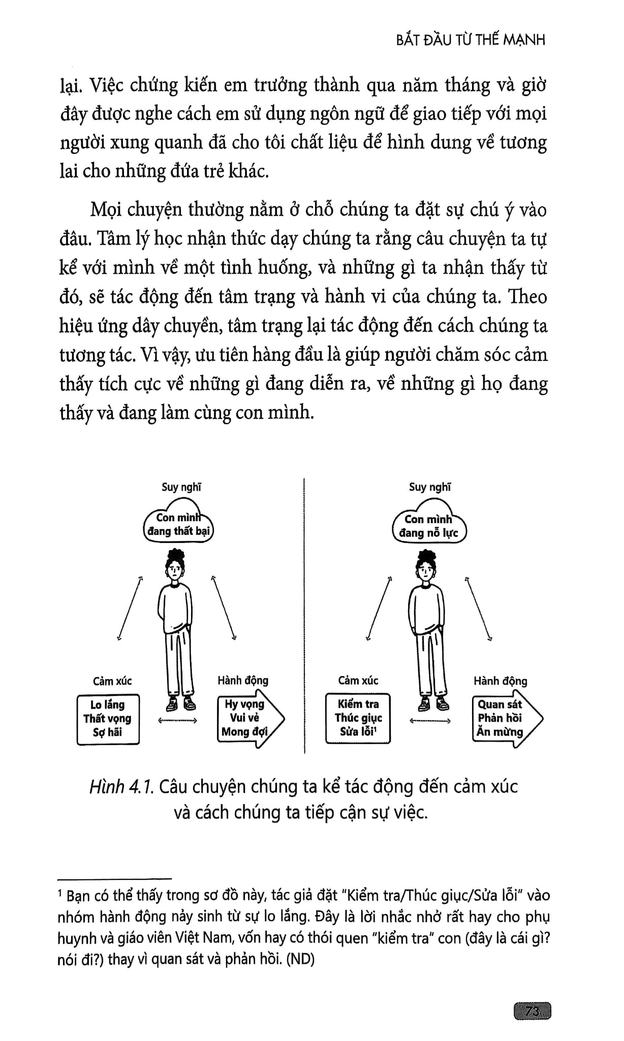 Non-Speaking Children - Hướng Dẫn Kích Hoạt Ngôn Ngữ Cho Trẻ Không Nói Trong Những Năm Đầu Đời - Bryony Rust