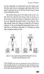 Non-Speaking Children - Hướng Dẫn Kích Hoạt Ngôn Ngữ Cho Trẻ Không Nói Trong Những Năm Đầu Đời - Bryony Rust