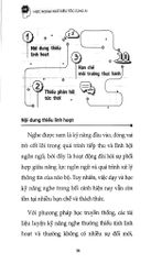 Học Ngoại Ngữ Siêu Tốc Cùng AI - 1980Edu (Quỳnh Hương)