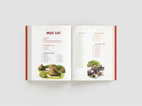  Chung Một Ngôi Nhà - Atlas 54 Dân Tộc Việt Nam - Võ Thị Mai Chi, Hồ Quốc Cường 