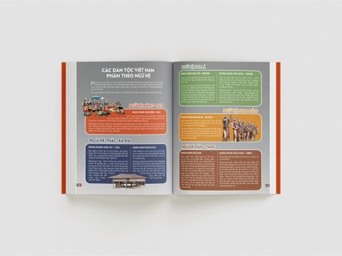 Chung Một Ngôi Nhà - Atlas 54 Dân Tộc Việt Nam - Võ Thị Mai Chi, Hồ Quốc Cường 