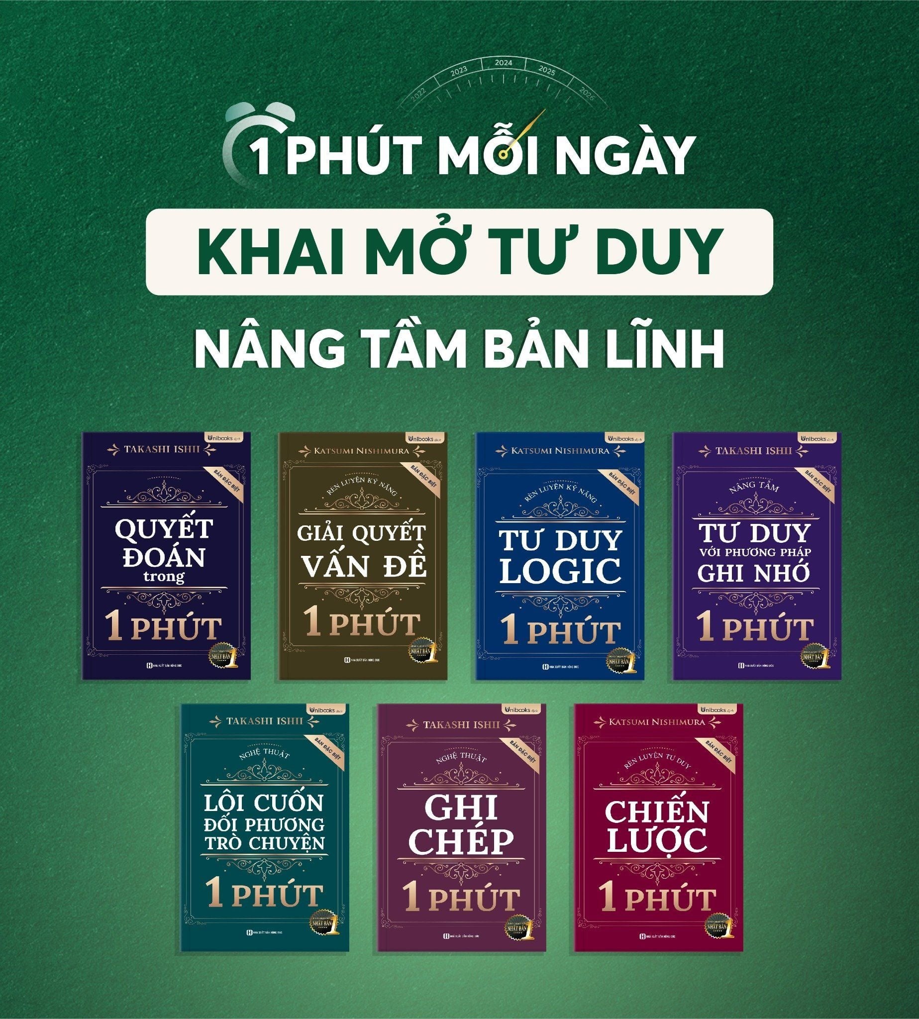 Combo Rèn Luyện Kỹ Năng 1 Phút - Khai Mở Tư Duy, Nâng Tầm Bản Lĩnh (Bộ 7 Cuốn)