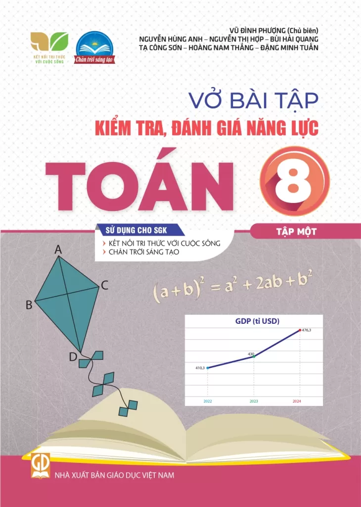Vở Bài Tập Kiểm Tra, Đánh Giá Năng Lực Toán Lớp 8 - Tập 1 (Sử Dụng Cho SGK KNTT) - Vũ Đình Phượng (CB), Nguyễn Hùng Anh, Nguyễn Thị Hợp, Bùi Hải Quang, Tạ Công Sơn, Hoàng Nam Thắng,… - NXBGD