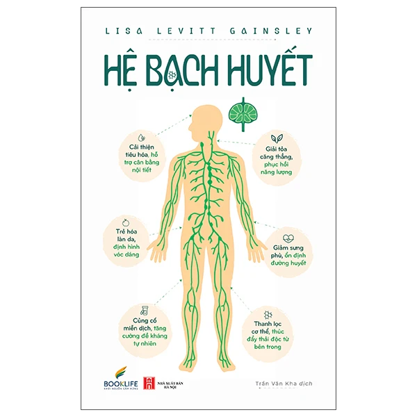 Hệ Bạch Huyết - Lisa Levitt Gainsley
