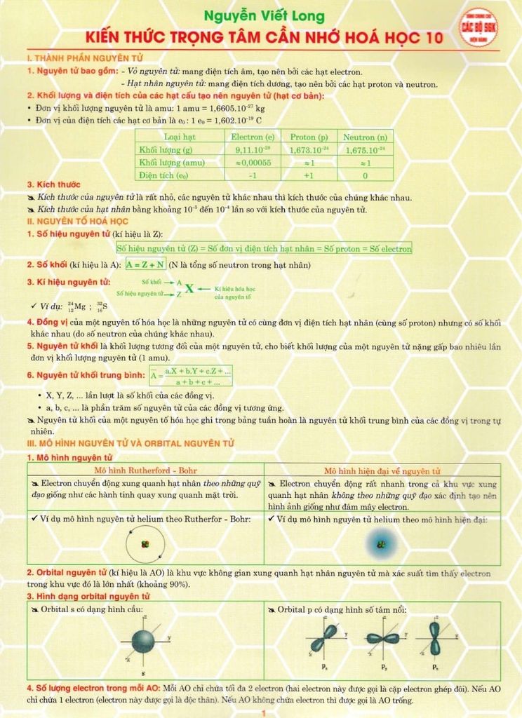 Sách Kiến Thức Trọng Tâm Cần Nhớ Hóa Học 10 (Dùng Chung Cho Các Bộ Sgk Hiện Hành) - Nguyễn Viết Long