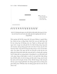 Igen - Thế Hệ Smartphone - Jean M. Twenge