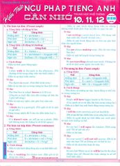 Kiến Thức Ngữ Pháp Tiếng Anh Cần Nhớ Thpt 10, 11, 12 (Dùng Chung Cho Các Bộ SGK Hiện Hành) - Nguyễn Hoàng Thanh Ly