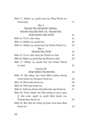  Luật Thanh Tra Năm 2025 - Quốc hội - NXB CTQG 