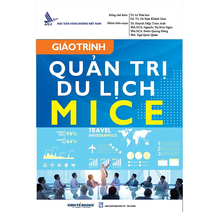 Giáo Trình Quản Trị Du Lịch MICE - GS.TS. Hà Nam Khánh Giao