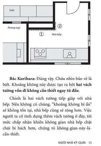  Combo 2 Quyển Ngôi Nhà Kỳ Quái + Bức Tranh Kỳ Quái - Uketsu 