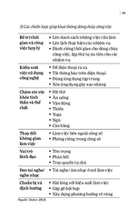Dòng Chảy - Khi Bạn Ở Phiên Bản Tốt Nhất - 
Stewart I. Donaldson, Matthew Dubin