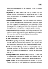 Y Học Và Sức Khỏe - Thuật Ngữ Tâm Lý Học Và Tâm Thần Học Anh-Việt - TS. Phạm Toàn