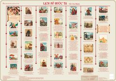 Poster Lịch Sử Nước Ta - Hồ Chí Minh - NXB Chính Trị Quốc Gia (Tranh rời, KT: 61cm x 84cm, XB 2026 )