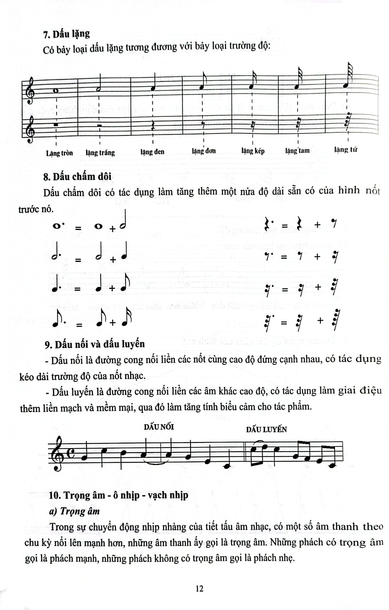 36 Ngày Biết Đệm Guitar - Song Minh
